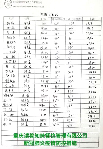 抗击疫情·重庆读肴知味餐饮管理有限公司严格执行疫情期间规范安全操作手册